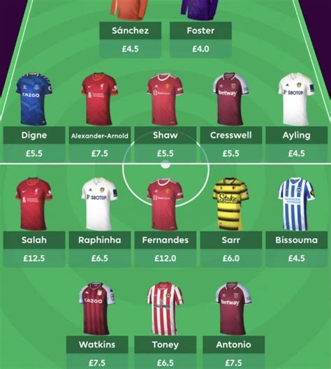 pl draft|Fantasy EPL 